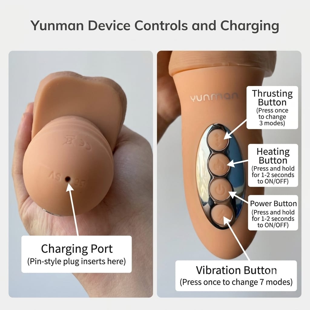 Intense Multifuction Massage With Realistic Design